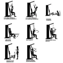 Finnlo “Autark 600” Multigym 26 Finnlo “Autark 600” Multigym -Fitness Gear Shop 111 7312 12