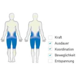 Saysu "SE" Twister & Stepper