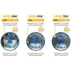 Fluid "Evolution Series" Rowing Machine 41 Fluid "Evolution Series" Rowing Machine -Fitness Gear Shop 318 2417 11